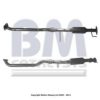 BM CATALYSTS BM90774 Catalytic Converter